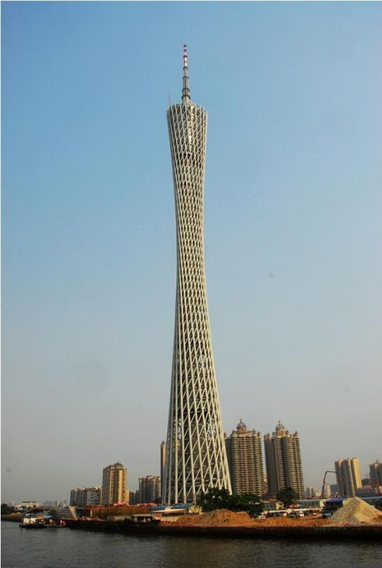 Guangzhou Victory Apartment Eksteriør billede